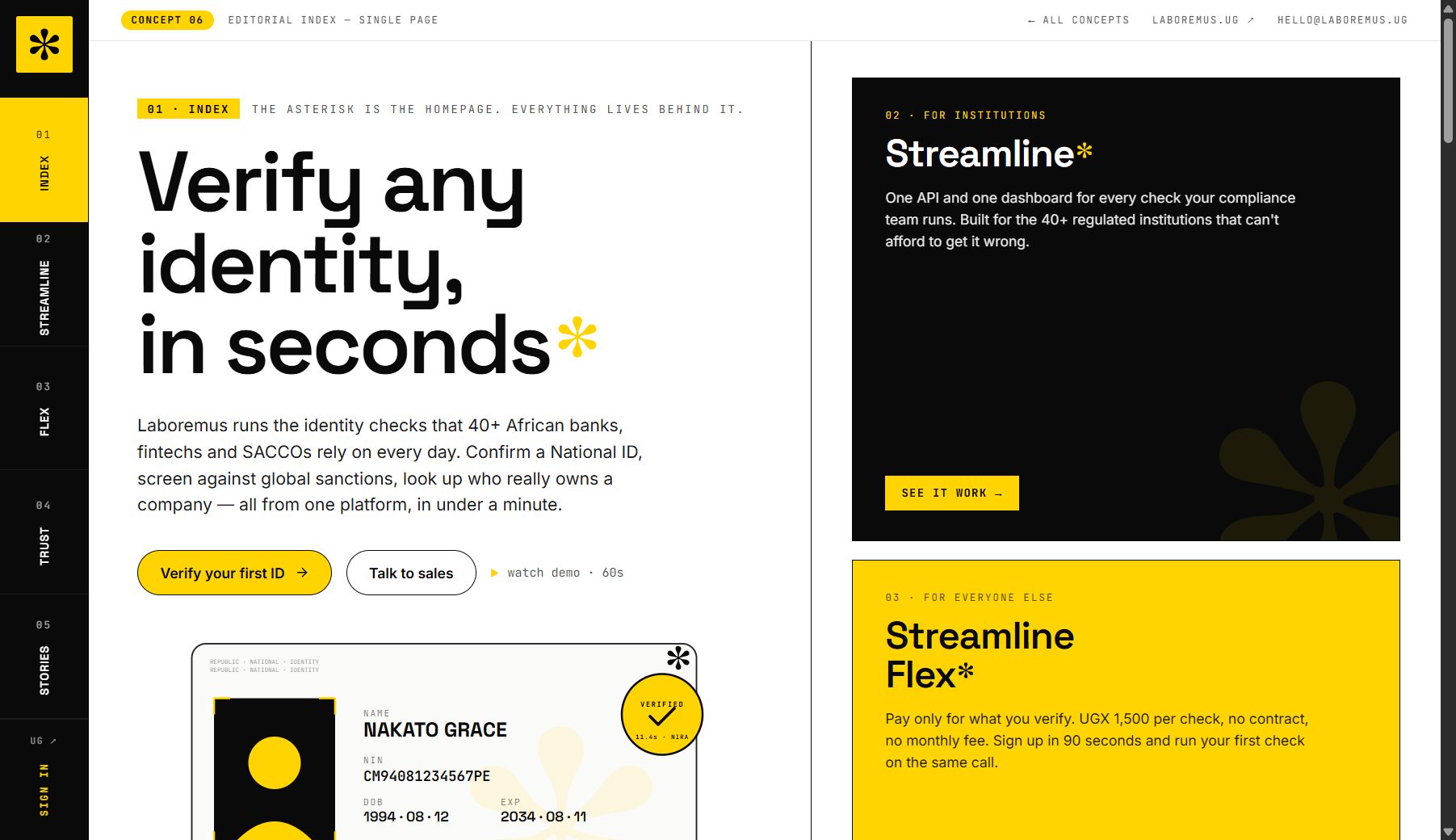 Preview of Editorial Index concept